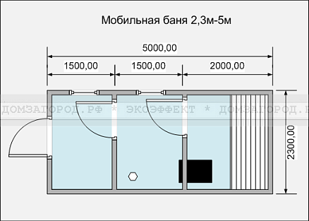 5-метровая баня (вариант 1)